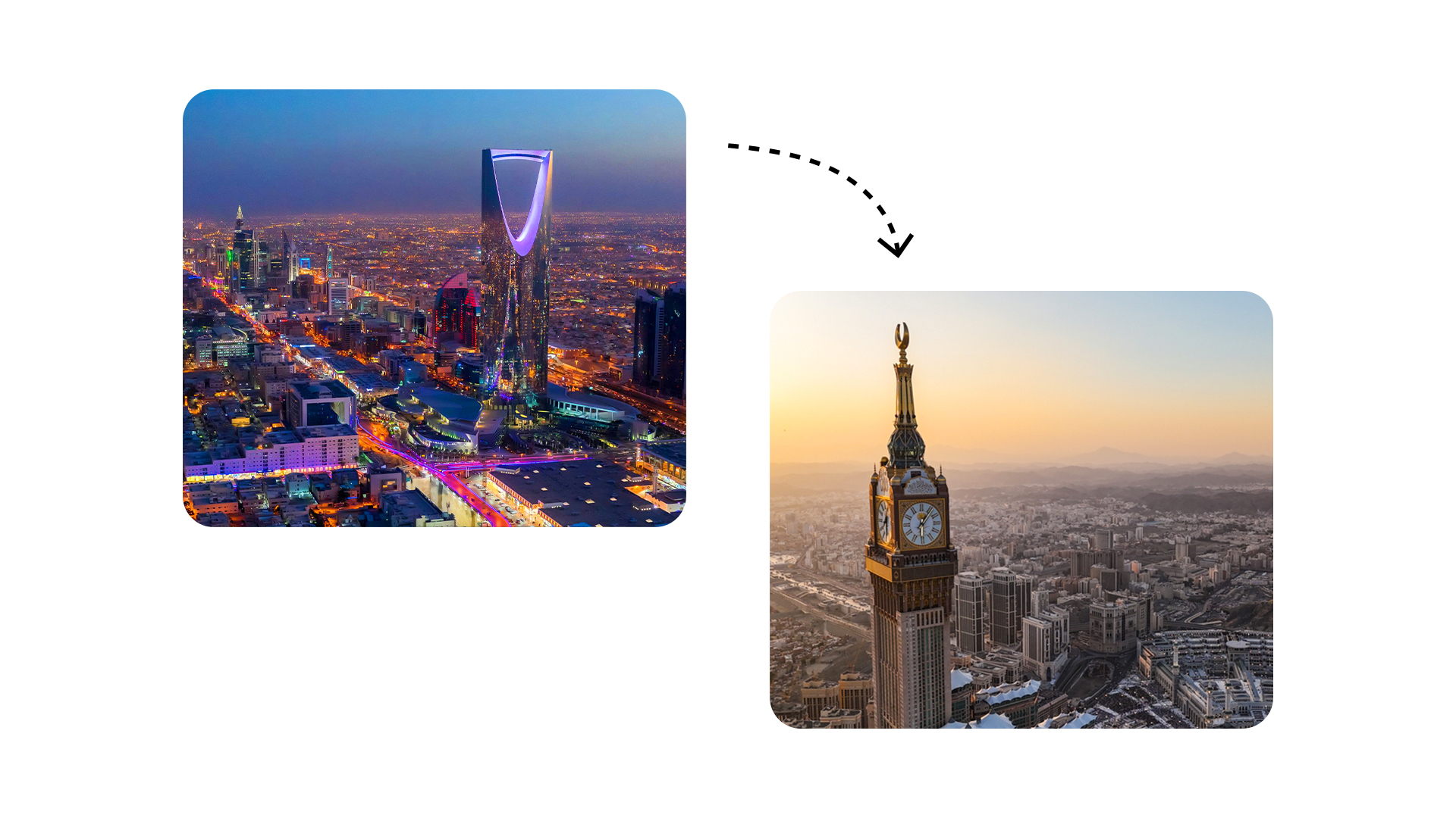 Jeddah to Makkah