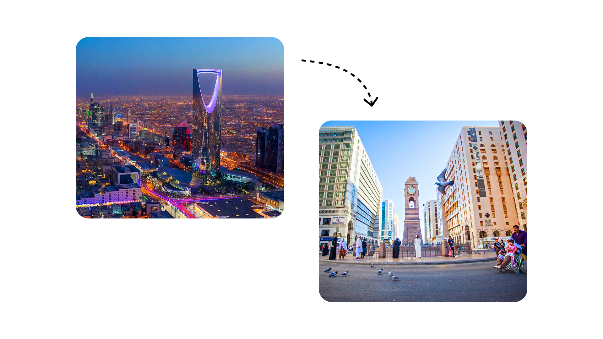 Jeddah to Medinah