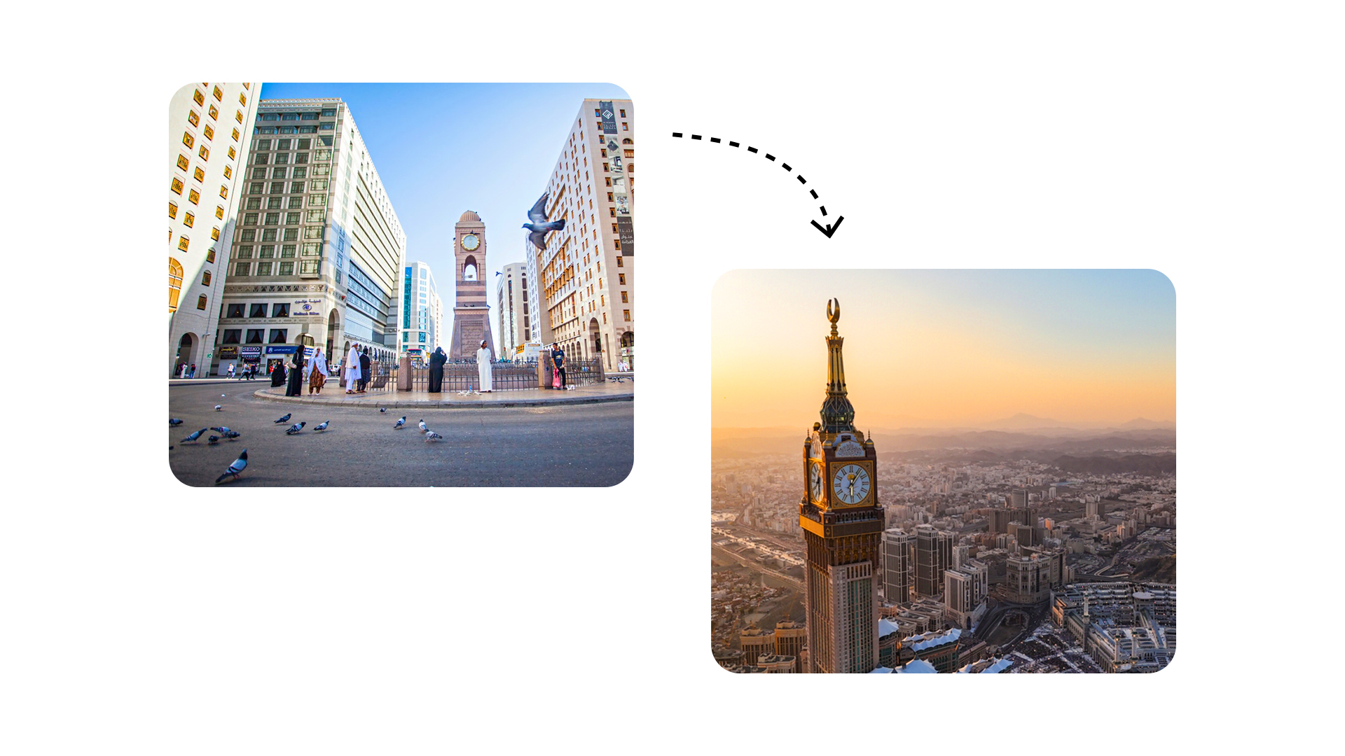 Medinah to Makkah